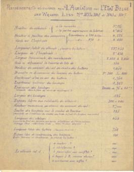 Fonds de Dotation Orient-Express
